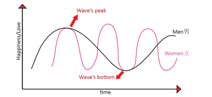 wave 2.jpg